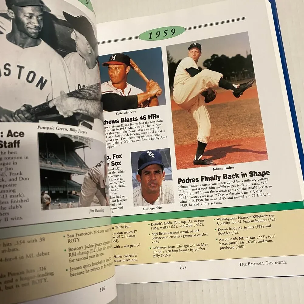 Baseball Chronicle (2005) by Publications International: Used